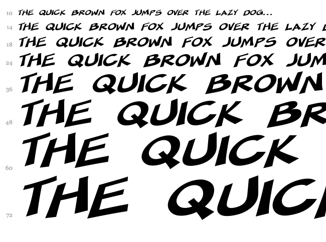 SF Minced Meat font waterfall